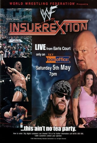Poster of WWE Insurrextion 2001