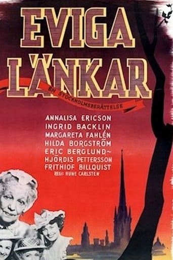 Poster of Eviga länkar