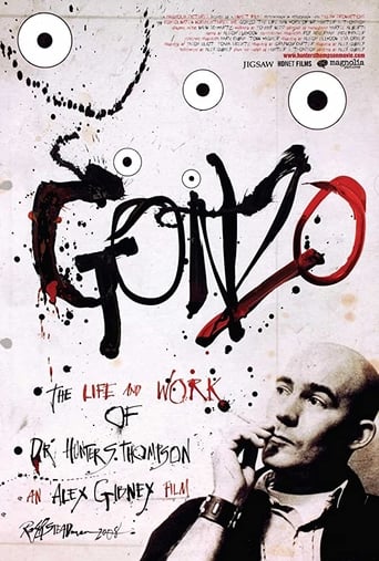 Poster of Gonzo: The Life and Work of Dr. Hunter S. Thompson
