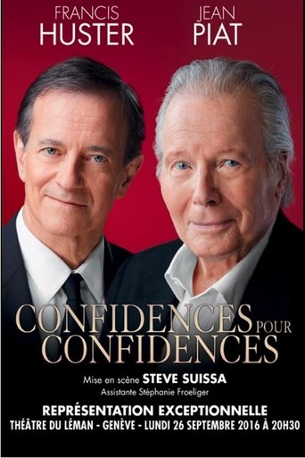 Poster of Confidences pour confidences