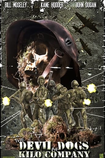 Poster of The Devil Dogs of Kilo Company