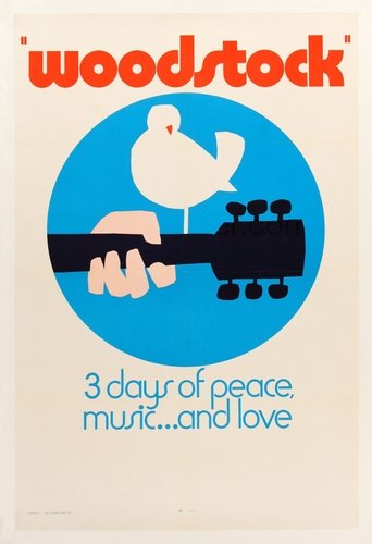 Poster of Woodstock Directors cut