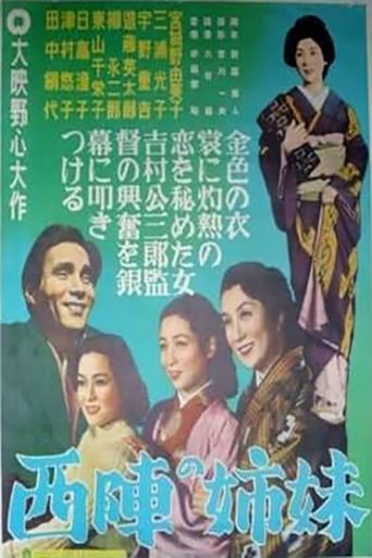 Poster of Sisters of Nishijin