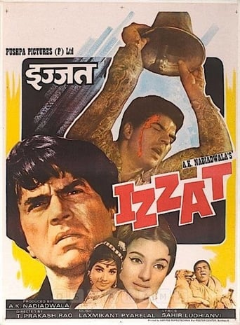 Poster of Izzat