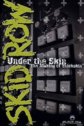 Poster of Skid Row | Under The Skin: The Making Of Thickskin