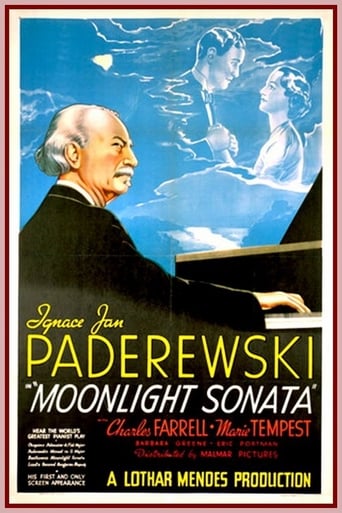 Poster of Moonlight Sonata