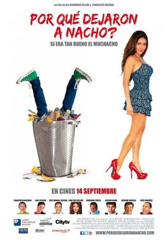 ¿Por Qué Dejaron A Nacho? Poster of ¿Por Qué Dejaron A Nacho?