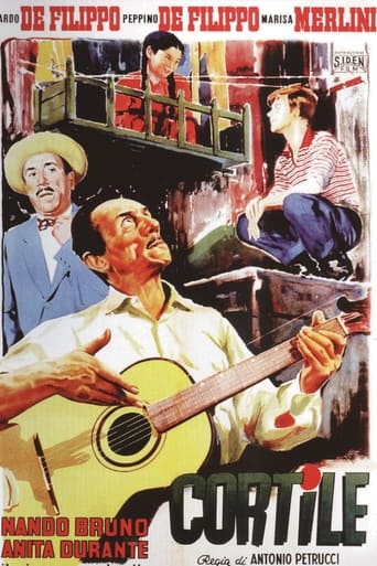 Poster of Courtyard