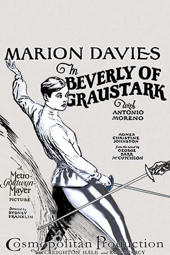 Poster of Beverly of Graustark
