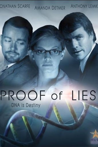 Poster of Proof of Lies