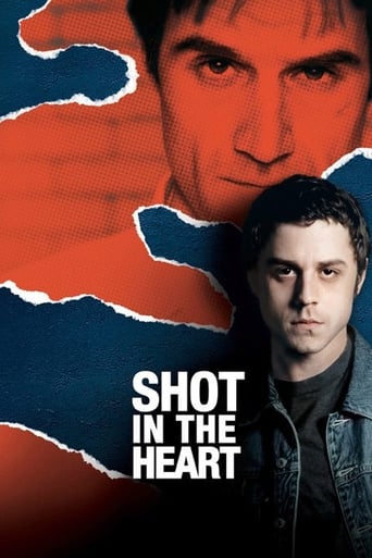 Poster of Shot in the Heart