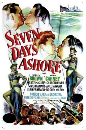 Poster of Seven Days Ashore