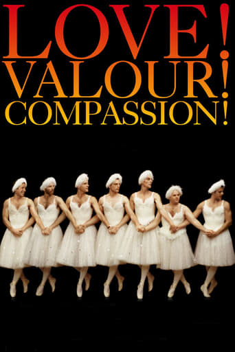 Poster of Love! Valour! Compassion!