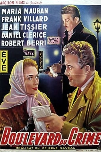 Poster of Crime Boulevard