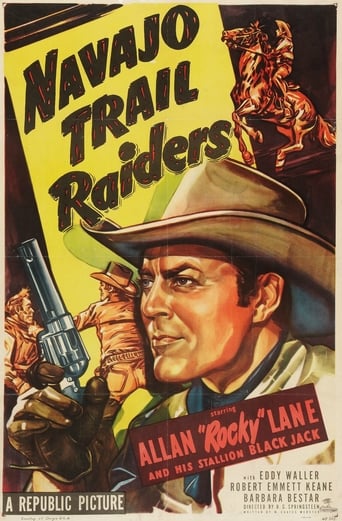 Poster of Navajo Trail Raiders