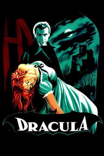 Poster of Dracula