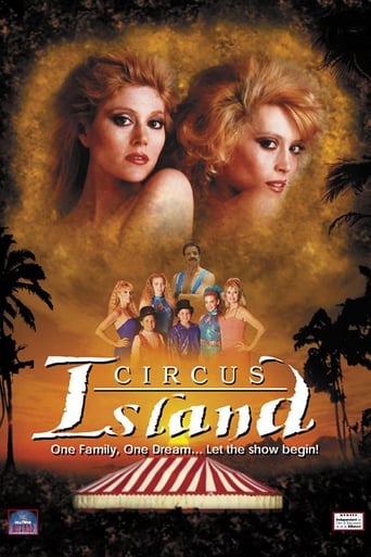 Poster of Circus Island