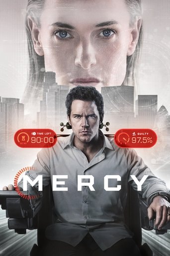 Poster of Mercy