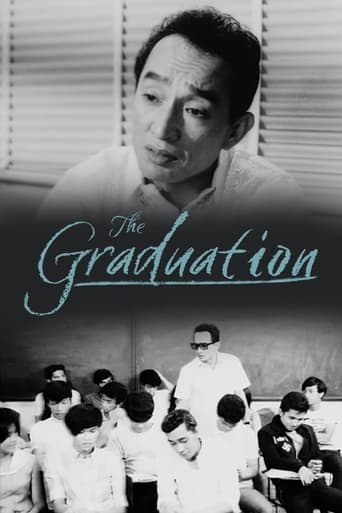 Poster of The Graduation