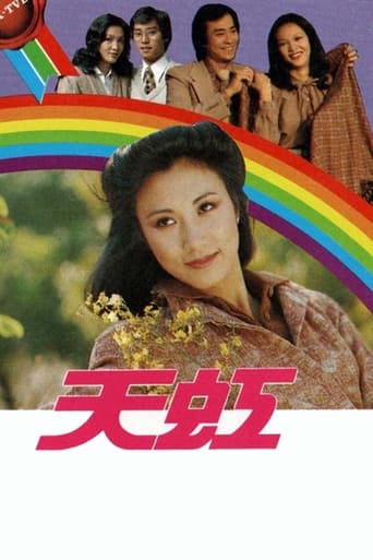 Poster of Over the Rainbow