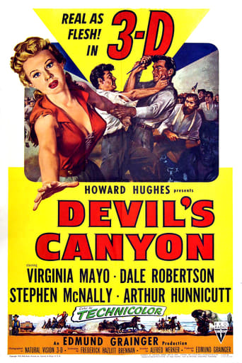Poster of Devil's Canyon