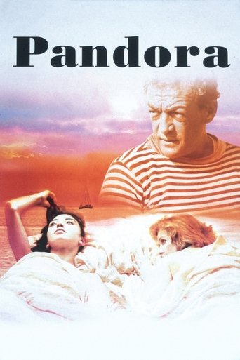 Poster of Pandora