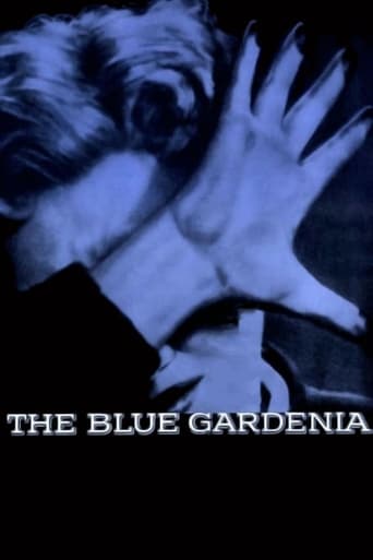 Poster of The Blue Gardenia