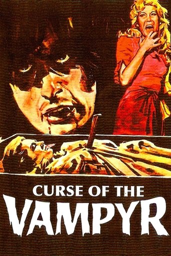 Poster of Call of the Vampire