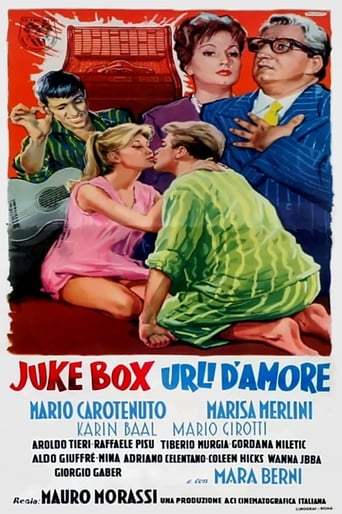 Poster of Juke Box - Screams of Love