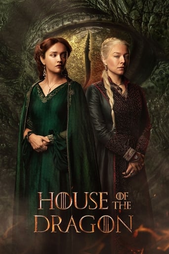 Poster of House of the Dragon