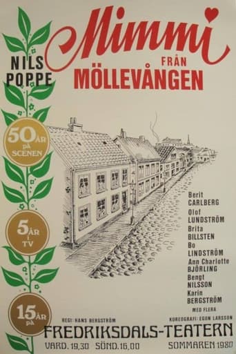 Poster of Mimmi från Möllevången