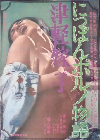 Poster of Tsugaru Yomeko: Nippon porno Monogatari