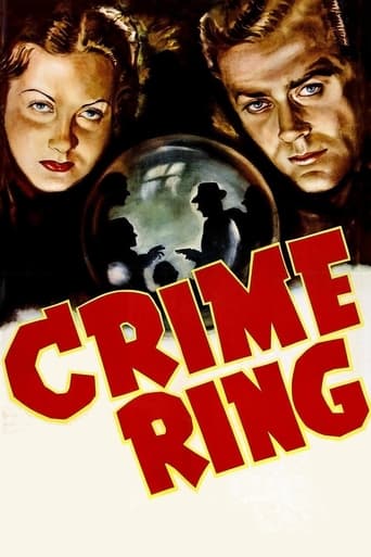 Poster of Crime Ring