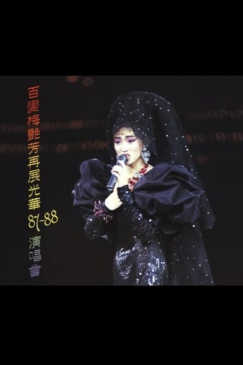 Poster of 百變梅艷芳再展光華87‐88演唱會