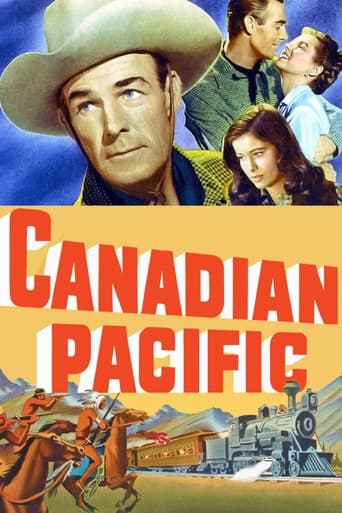 Poster of Canadian Pacific