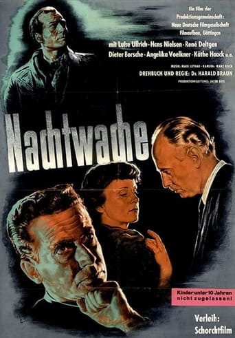 Poster of Nachtwache