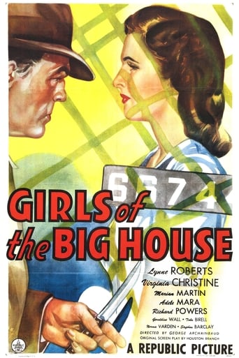 Poster of Girls of the Big House