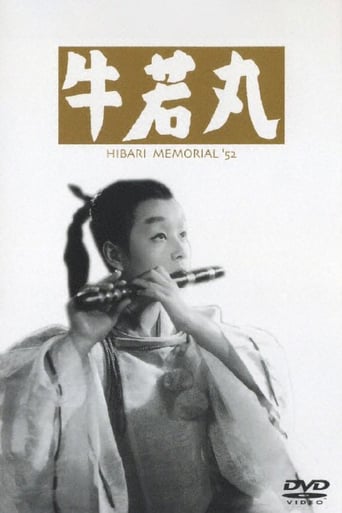 Poster of Ushiwakamaru
