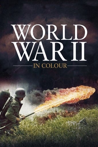 Poster of World War II in HD Colour