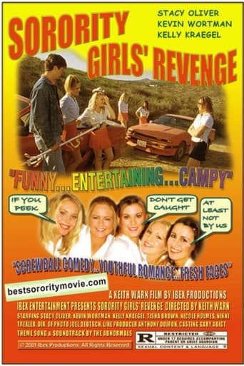 Poster of Sorority Girl's Revenge