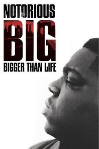 Poster of Notorious B.I.G.: Bigger Than Life