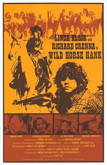 Poster of Wild Horse Hank