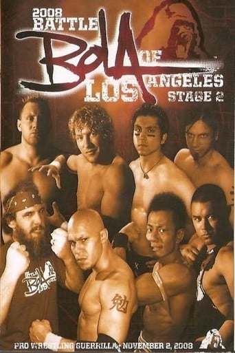 Poster of PWG: 2008 Battle of Los Angeles - Stage 2