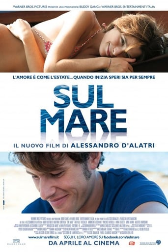 Poster of Sul mare