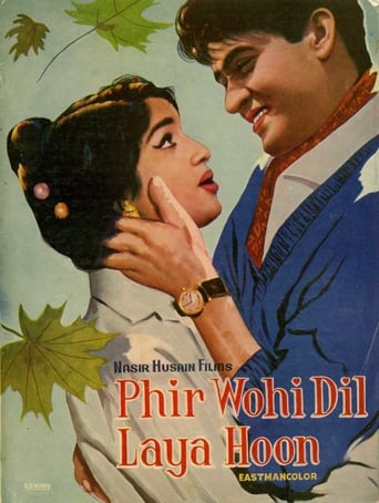Poster of Phir Wohi Dil Laya Hoon