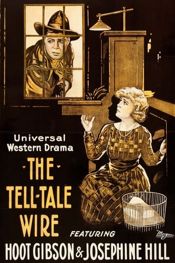 Poster of The Tell-Tale Wire