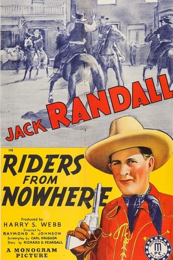 Poster of Riders from Nowhere