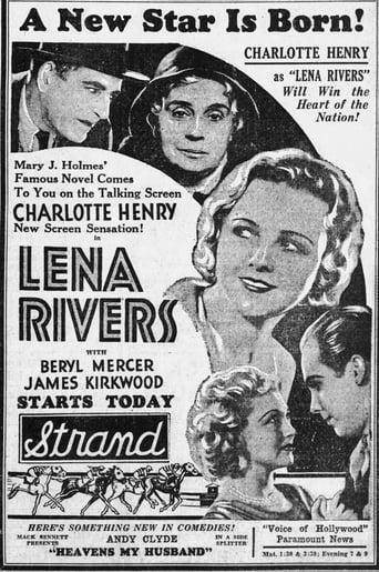 Poster of Lena Rivers