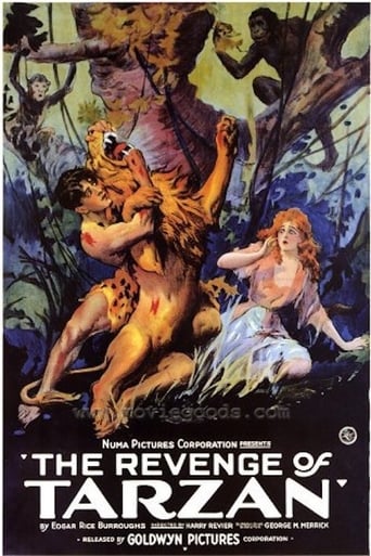 Poster of The Revenge of Tarzan