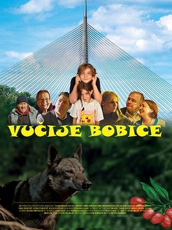 Poster of Wolfberries